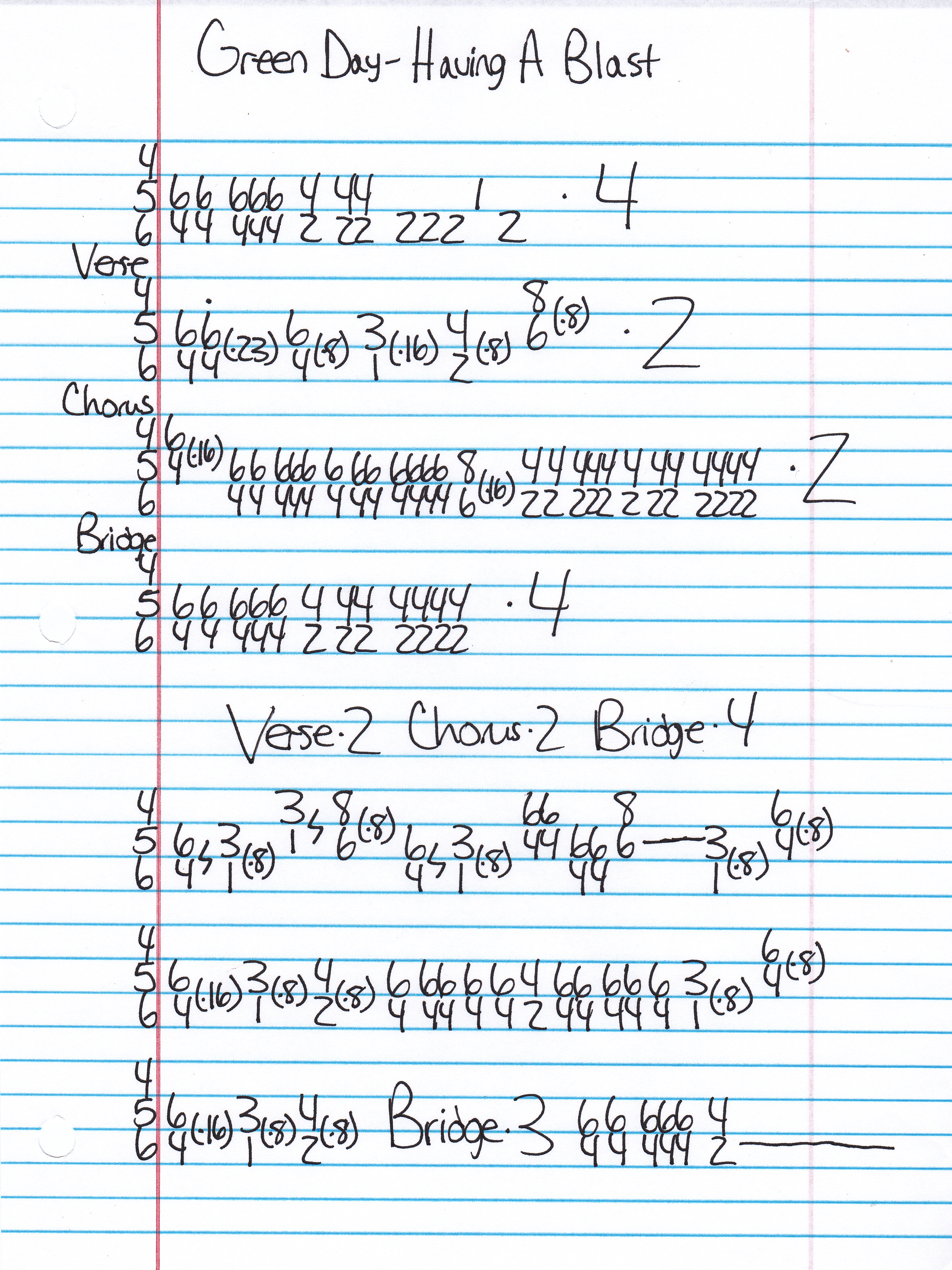 High quality guitar tab for Having A Blast by Green Day off of the album Dookie. ***Complete and accurate guitar tab!***